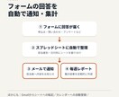 GASでスプレッドシートやフォームを自動化します インストール不要。Googleのツールだけで手作業を削減 イメージ2