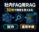 社内FAQ用RAGを試作します 30問で精度を見える化し出典付きで回答 イメージ1