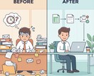 請求書の作成〜送付用メール下書きまでを自動化します 「人は最終確認をして送るだけ」 イメージ1