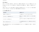 塾で使える資料読み取り作文の授業教材を作ります 問題２問・模範解答・採点基準・50分の授業案 イメージ6