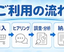 公務員面接の自治体研究を徹底分析します 本文25,000字・最短1日｜面接カードと深掘りに直結 イメージ4