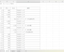初心者歓迎!自動計算付きのExcel表を作成します Excelが苦手でも大丈夫です◎ イメージ5