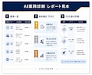 Excel・入力・報告業務のAI化を診断します 5業務を整理し、AI化の優先順位と30日計画を提示 イメージ1
