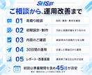 企業のSNS運用を企画から制作・改善まで支援します SNS部｜投稿を続け、改善につなげる運用体制 イメージ8