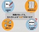 現役人事の応募書類診断｜面接想定質問まで整理します 内容は良いのに“採用側の読まれ方”で損をしているあなたへ イメージ3