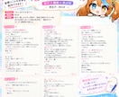 シチュエーションボイス台本を制作します あなたの「こんな台本が欲しい」を形にします！ イメージ2