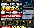無裁量FXの売買シグナルツールを提供しますます ドル円5分足専用！売買条件をスマホへ自動通知 イメージ1
