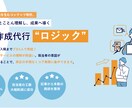 BtoB領域で数百万の商談を生む記事を作成します BtoB領域で商談創出実績多数 /元労組役員/元安全管理者 イメージ1