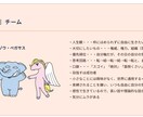 人生の選択に迷ったあなたへ運命のアドバイス伝えます 東洋最古の占学「四柱推命」と密教経典「宿曜経」に基づく診断 イメージ3