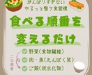 バナー/インスタ投稿画像作成/名刺/チラシ作ります あなたの「創りたい」をカタチに！ イメージ7