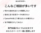 何から始める？AI副業を一緒に整理します 初心者歓迎｜やることを一緒に整理します イメージ3