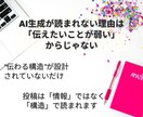 伸びないX投稿を「読まれる→拡散される」に変えます 指が止まるXポストへ。AI投稿も共感・拡散される形に整えます イメージ4