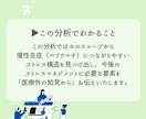 リウマチの根本にあるストレスを構造から分析します 【研究協力モニター価格でのご提供です】 イメージ5