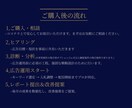 Google広告運用を代行し成果改善します 広告費を成果につなげる運用をサポート イメージ3