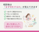 管理栄養士が今のダイエットの進め方を整理します ✦何から始めるべきか分かる!迷わず行動できる!✦ イメージ6