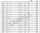 Excelで簡単に英単語テストを自動生成します 誰でも簡単に入力するだけで即座にテストが完成！ イメージ2