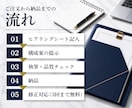 法人運営・SEOに強い記事を5本制作します 検索で読まれて、問い合わせに繋がる記事を構成から制作します イメージ5