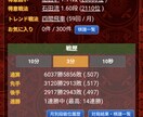 将棋の相手もしくはおしえます あなたのお子さんやおじいちゃんの将棋の対戦相手にぴったりです イメージ1