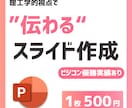 構成とデザインで"伝わる"スライドを作成します スライド資料の作成にお悩みの方々に。 イメージ1