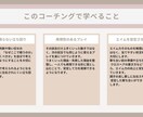 valorantのコーチングをします 打ち合いより判断力を伸ばし安定した勝利につながります イメージ3