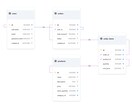 ER図＆ダミーデータ生成！DB設計ツール譲ります デモ公開中！ノーコード・ブラウザ完結のDB設計・可視化 イメージ8