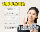 VHSテープ等のビデオ映像をデジタル変換します PCやスマホで見たい、データだけ残して処分したい等。 イメージ4