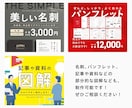 伝わるデザインで【チラシ・フライヤー】を制作します 視認性の高いチラシをキャリア10年のプロが制作します！ イメージ10