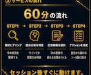 月20万円を目指すフリーランスにコーチングします マインド✖️営業力を整える単価アップコーチング イメージ4