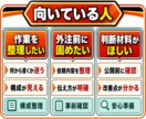 クラファンページ本文・リターン構成を作ります 支援前の不安を減らす本文とリターンFAQに整えます イメージ6