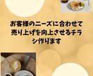 心に残る一枚に仕上げます 大切なあなたの、サービス、商品等独自のクオリティで作ります イメージ1
