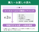 アロマテラピストがあなたにぴったりの香りを教えます あなただけの香りを知って極上の癒しの日々を送りませんか？ イメージ3