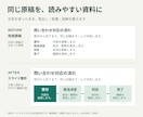 完成原稿を読みやすいパワポ資料に整えます 要点と流れを図解で整理。納品後も自分で編集できます イメージ2