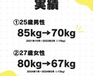 1か月間で正しいダイエットを習慣化させます パーソナルトレーナーが教える「継続できる食生活・ダイエット」 イメージ2