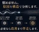 モヤモヤ・悩みの原因を一緒に見つけます なぜ悩むのか。 まずは一緒に整理しませんか。 イメージ3