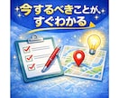 商圏分析｜現状を把握→戦略ロードマップ策定します 経営経験のあるプロが直接作成｜バックデータも提供可 イメージ3