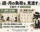 複数工程の予定と負荷を見える化します 工程納期と現場の段取りを分け、担当・受渡も管理 イメージ2