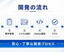 Webデータ収集・転記をPythonで自動化します 事務経験豊富なエンジニアが開発します イメージ3