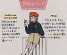 ポップなイラスト描きます 似顔絵やootdなど希望に合わせたイラストをお届け！ イメージ3