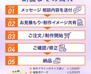 売れる・伝わるバナーデザイン｜構成から提案します 【元広告代理店デザイナー】SNS・広告・バナーまで幅広く対応 イメージ3