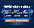 DifyでHPに埋め込むAIチャットボット作ります お届け目安2日｜月額0円運用可｜タグを貼るだけで設置 イメージ3
