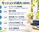 毎回三日坊主のあなたへ！脳のブレーキを解除します 「意志が弱いから」ではない！ 三日坊主を脱出する一歩を設定！ イメージ5