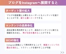 ブログの文章からInstagram投稿を作成します テンプレート付/時短/SEO強化/インスタグラム/画像作成 イメージ9