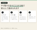小さなお店のスマホ対応1ページHPを作ります 営業時間・メニュー・地図が一目で分かる|修正3回まで イメージ2