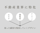 不動産会社の方！SNS集客で反響チャネル増やします とりあえずやる！では反響は取れない、、最新のご提案をします イメージ2