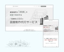 SEO対策|丸投げ◎|コスパ最強のHPを作ります STUDIO/Wixで本格的なHPに！アフターサポート付き イメージ3