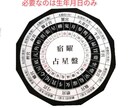 宿曜占術で貴方の人生に託された運命・宿命を観ます 見えない悩みの壁にぶつかり先が全く見えなくなってしまった方へ イメージ2