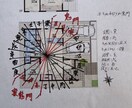 開運を呼び、災いを防ぐ。家相の鑑定をいたします 一戸建て、アパート、マンション、店舗、事務所等の家相の診断 イメージ1