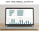 複数CSVを1つのExcelに自動集計します 毎月の手作業集計とグラフ作り、ワンクリックで卒業できます イメージ3