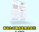 太る原因診断｜管理栄養士が生活習慣を分析します 【無料診断あり】太る原因を見える化して改善へ イメージ5