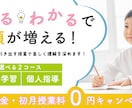 10名様限定!!1500円でバナー制作いたします 初めての方も安心の修正無制限‼お気軽にご相談ください イメージ2